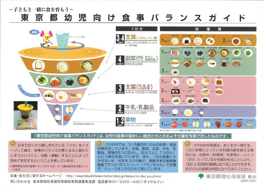 東京都幼児向け食事バランスガイド｜とうきょう健康ステーション